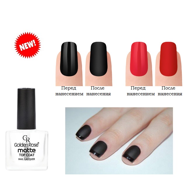 Golden Rose Matte Top Coat